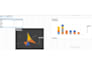 be your amazon PPC consultant to manage ads, optimize acos, increases sales